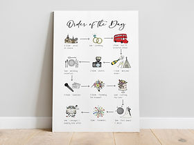 When Should You Send Wedding Invitations Properly?