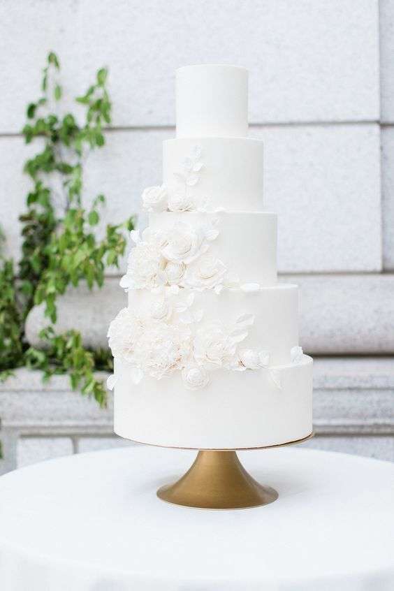 how much does a 3 tier wedding cake cost 69841f08d13d9.jpg